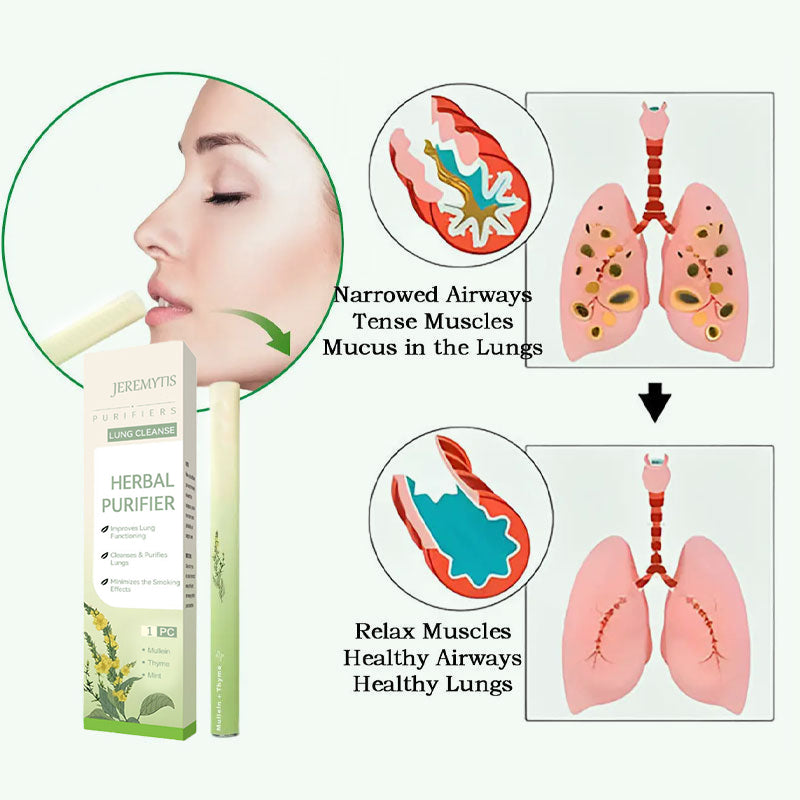 🔥Final 3 Hours: 80% OFF - JEREMYTIS™ Mullein Diffuser & Relaxation Stick – Soothes Lungs, Detoxifies, Freshens Breath
