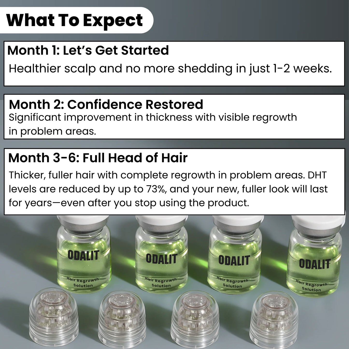 ODALIT™ Hair Regrowth System | Real Results for Thicker, Fuller Hair—Clinically Backed Serum That Works