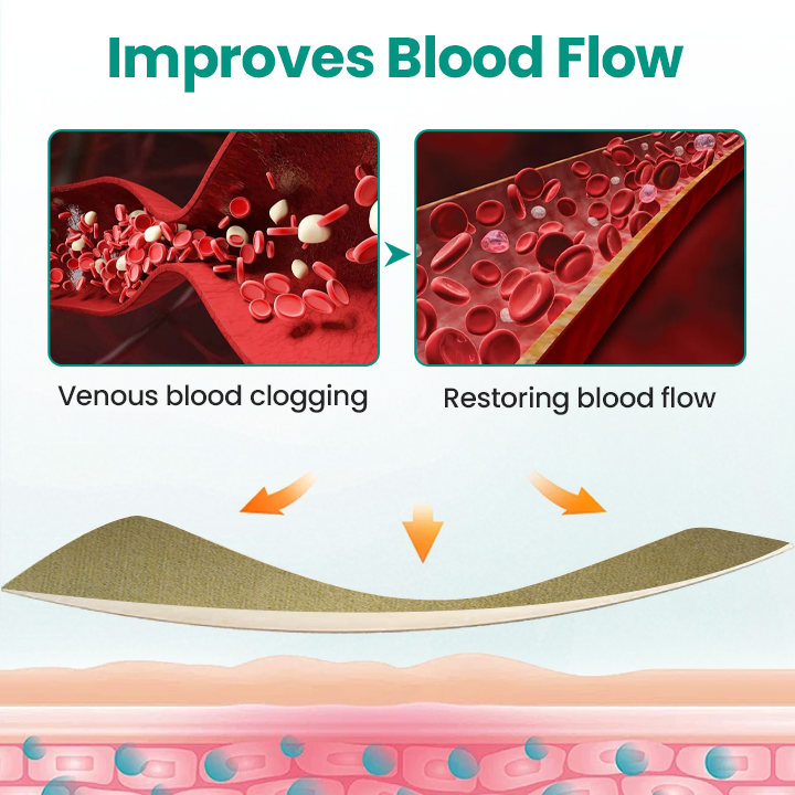 LBMLBM® LegRenew Varicose Veins Patch – The Ultimate Solution for Smooth, Healthy Legs and Varicose Vein Relief!